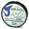 Daiwa J-Braid X4 / Dark Green / 0.17mm 270m 8.4kg - зображення 3