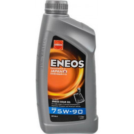   ENEOS GEAR OIL 75W-90 1л