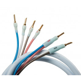   SUPRA Cables Quadrax