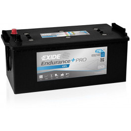   Exide ED2103