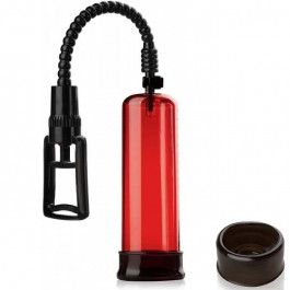   SevenCreations Air Control Pump (450062)