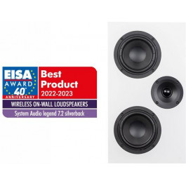   System Audio SA legend 7.2 silverback White Satin