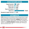 Royal Canin Hypoallergenic 0,4 кг (4084004) - зображення 4