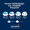 Advance Sterilized Sensitive Salmon 10 кг (962821) - зображення 5