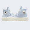 Converse Блакитні жіночі кеди  Chuck Taylor All Star Cruise conA06499C - зображення 5