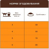 Клуб 4 Лапи Premium Hairball Control Adult Cat Chicken 2 кг (4820215369428) - зображення 5