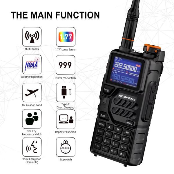 Baofeng UV-K5 Plus - зображення 1