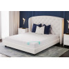 HighFoam Zephyr Macaroon 170x200 - зображення 6