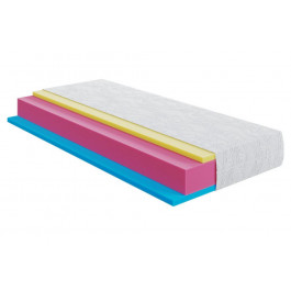   HighFoam Zephyr Jelly 150x190