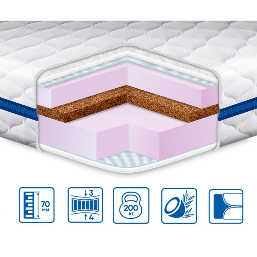 EuroSleep Cocos-Mix трикотаж Нестандарт за 1 м.кв. - зображення 1