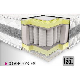   Neolux Престиж Эко 120x200