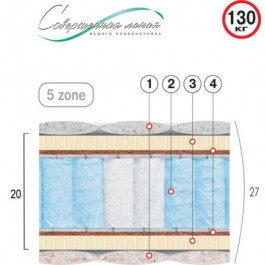   Велам Премиум Даймонд 90x200