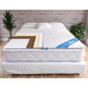 Ultima Sleep V Foam Cocos микрофибра 120x200 - зображення 6