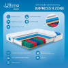 Ultima Sleep IMPRESS 9 ZONE 140x200 - зображення 2