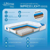 Ultima Sleep IMPRESS LIGHT Cocos 160x200 - зображення 2