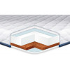 EuroSleep Cocos Komfort жаккард 160x190 - зображення 1