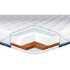 EuroSleep Cocos Komfort жаккард 150x200 - зображення 1