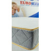 EuroSleep Ultra Spring 90х190 - зображення 4