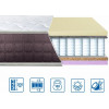 EuroSleep Brave Spring Memory Cocos 160х200 - зображення 1