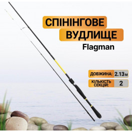   Flagman Tactic Rod (2.13m 4-18g)