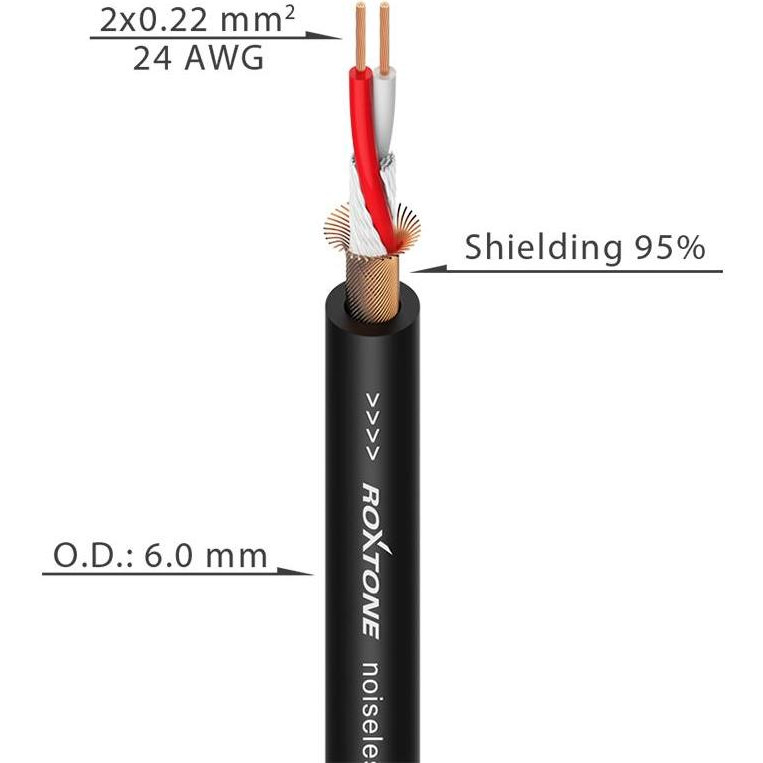 Roxtone Микрофонный кабель MC002, 2х0.22, 100 м - зображення 1