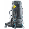 Deuter Aircontact PRO 65 + 15 SL / graphite-black (3330217 4701) - зображення 1