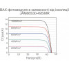 JA Solar JAM66S30-505/MR 505 Wp Mono - зображення 4