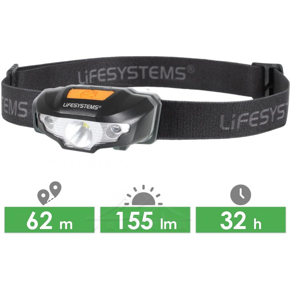 Lifesystems Intensity 155 - зображення 1