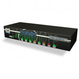   Sonic Core Luna 2496 I/O Box