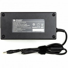   PowerPlant AC180G5517