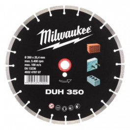   MILWAUKEE DUH 350 (4932478707)