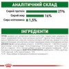 Royal Canin Mini Adult 8+ 2 кг (3002020) - зображення 4