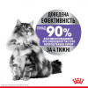 Royal Canin Appetite Control 0,4 кг (25630049) - зображення 4