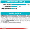 Royal Canin Urinary Care 4 кг - зображення 2