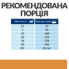 Hill's Prescription Diet Canine K/D Kidney Care 1.5 кг (605879) - зображення 7