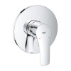 GROHE Eurosmart New 24042003 - зображення 1