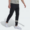 Adidas Чорні чоловічі спортивнi штани  NEW C SWEATPANT HM1861 - зображення 3