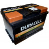 Duracell UK096 Starter (DS72) - зображення 1