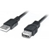 REAL-EL USB 2.0 AM/AF 2.0m Pro black (EL123500028) - зображення 2