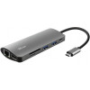 Trust Dalyx 7-in-1 USB-C Multiport Adapter (23775) - зображення 1