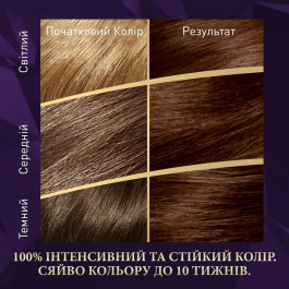   Wella Фарба для волосся  Color Perfect 5/0 Коричневий (4064666598314)