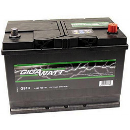   Gigawatt 6CT-91 АзЕ 185759100