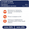 Клуб 4 Лапи Premium Urinary Health 14 кг (909375) - зображення 5