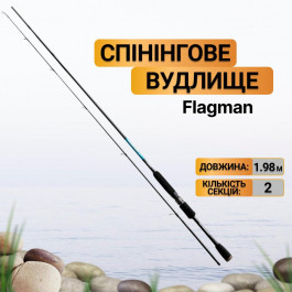   Flagman Thunder Max 662M / 1.98m 7-28g (FTRM-662M)