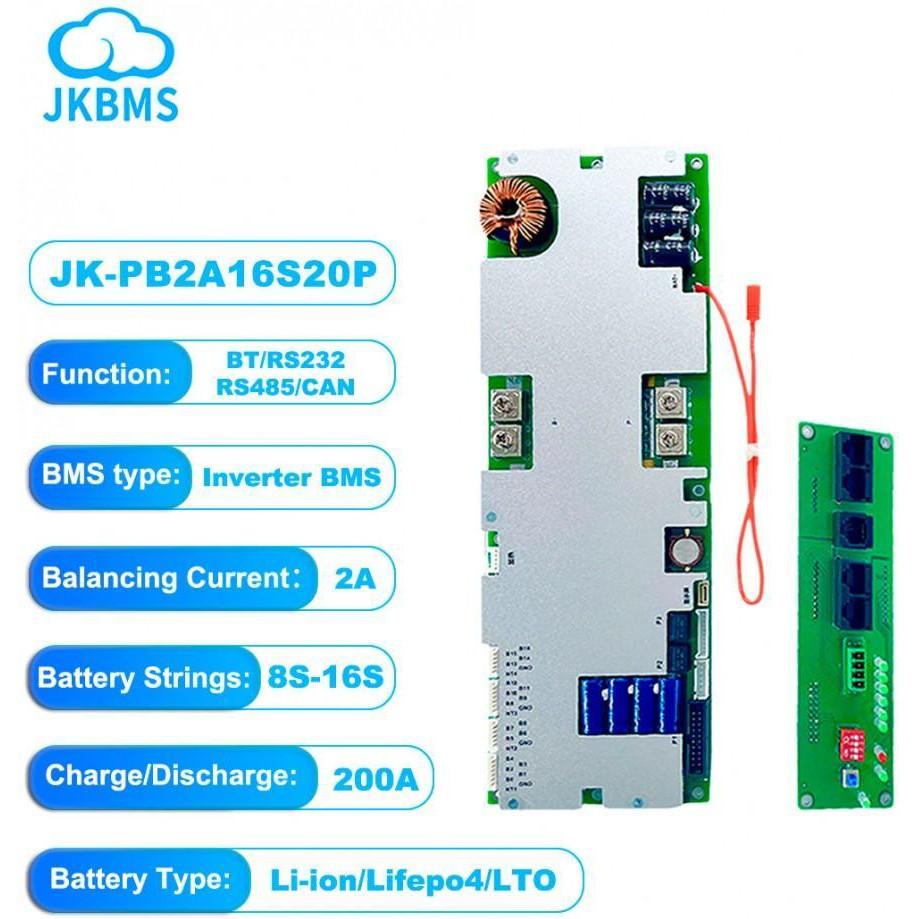 JKBMS PB2A16S20P - зображення 1