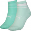 PUMA Шкарпетки  SHORT SOCK STRUCTURE 2P WOMEN ментоловий Жін 39-42 - зображення 1