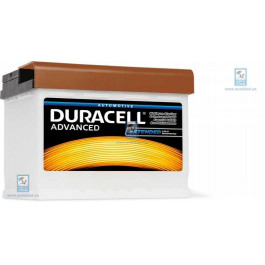   Duracell HUK027 Advanced (DA63H)