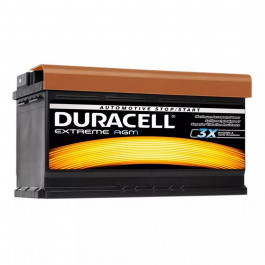   Duracell DEAUX14LAGM