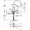 GROHE Start Classic 31553001 - зображення 4