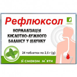   Enjee Рефлюксол зі смаком м'яти 2,5 г 24 шт.